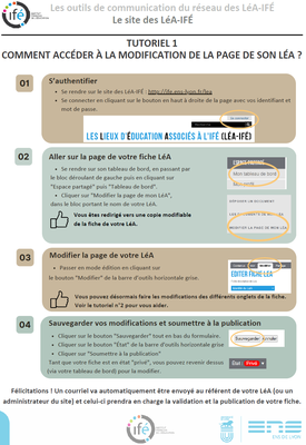 Tutoriel de publication sur sa page LéA