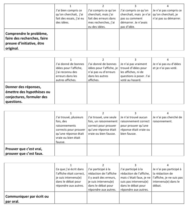 Figure3_Acte_EvaCoDICE