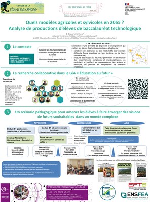 Poster_A06_EducationFutur_TVX_image