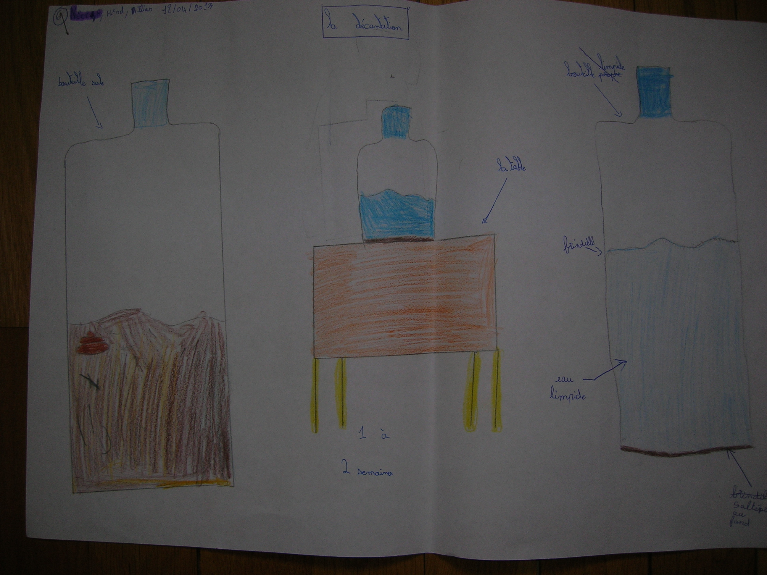 dessin 1