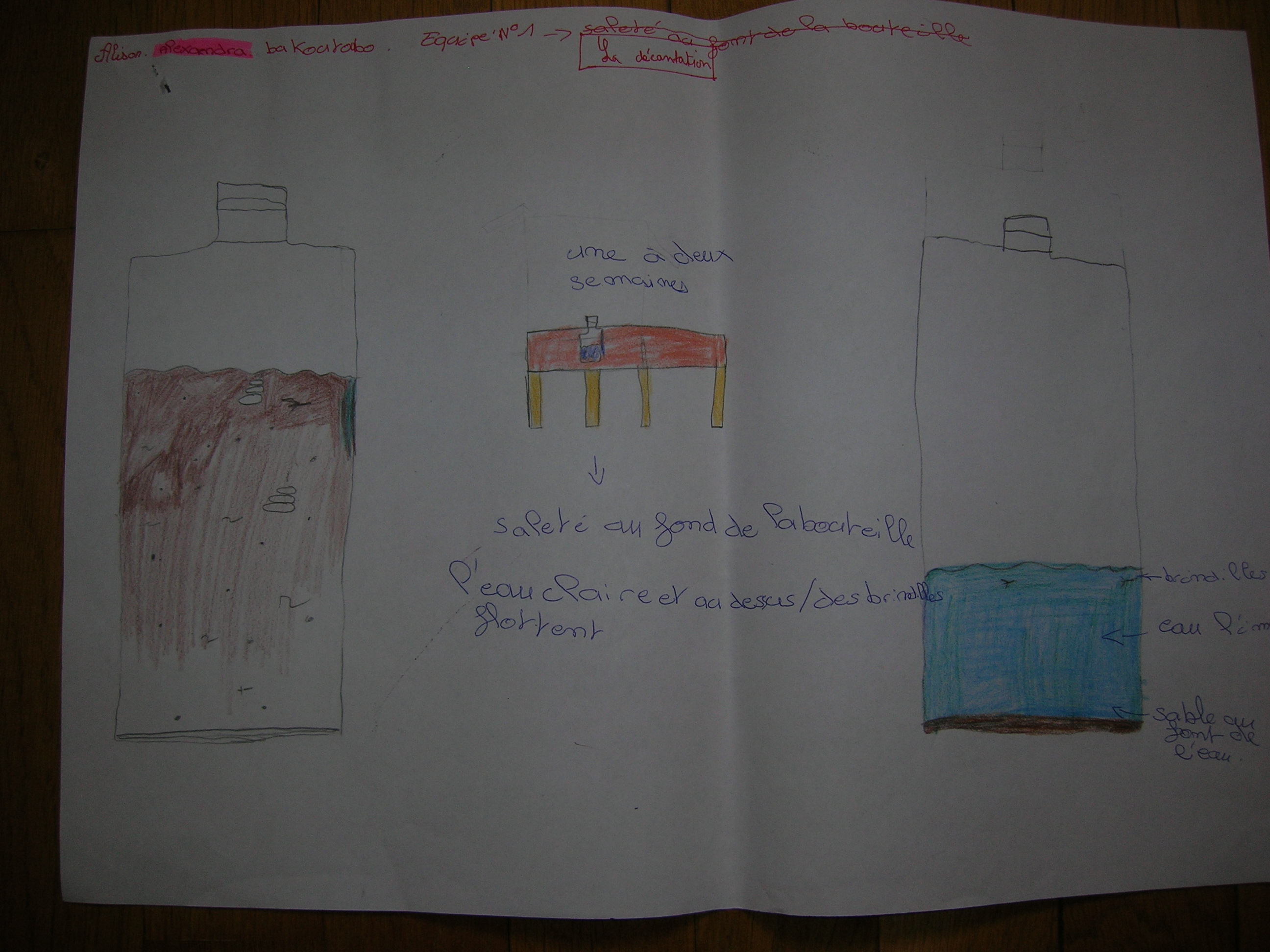 dessin 2