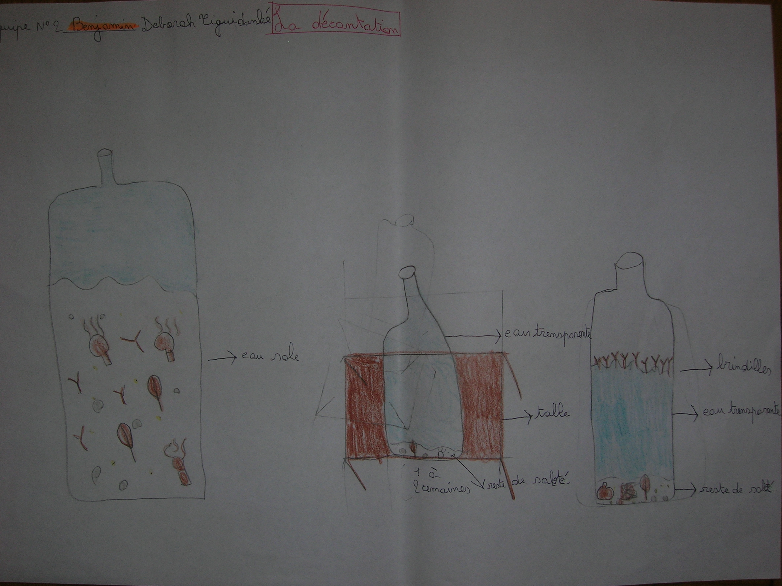 dessin 3
