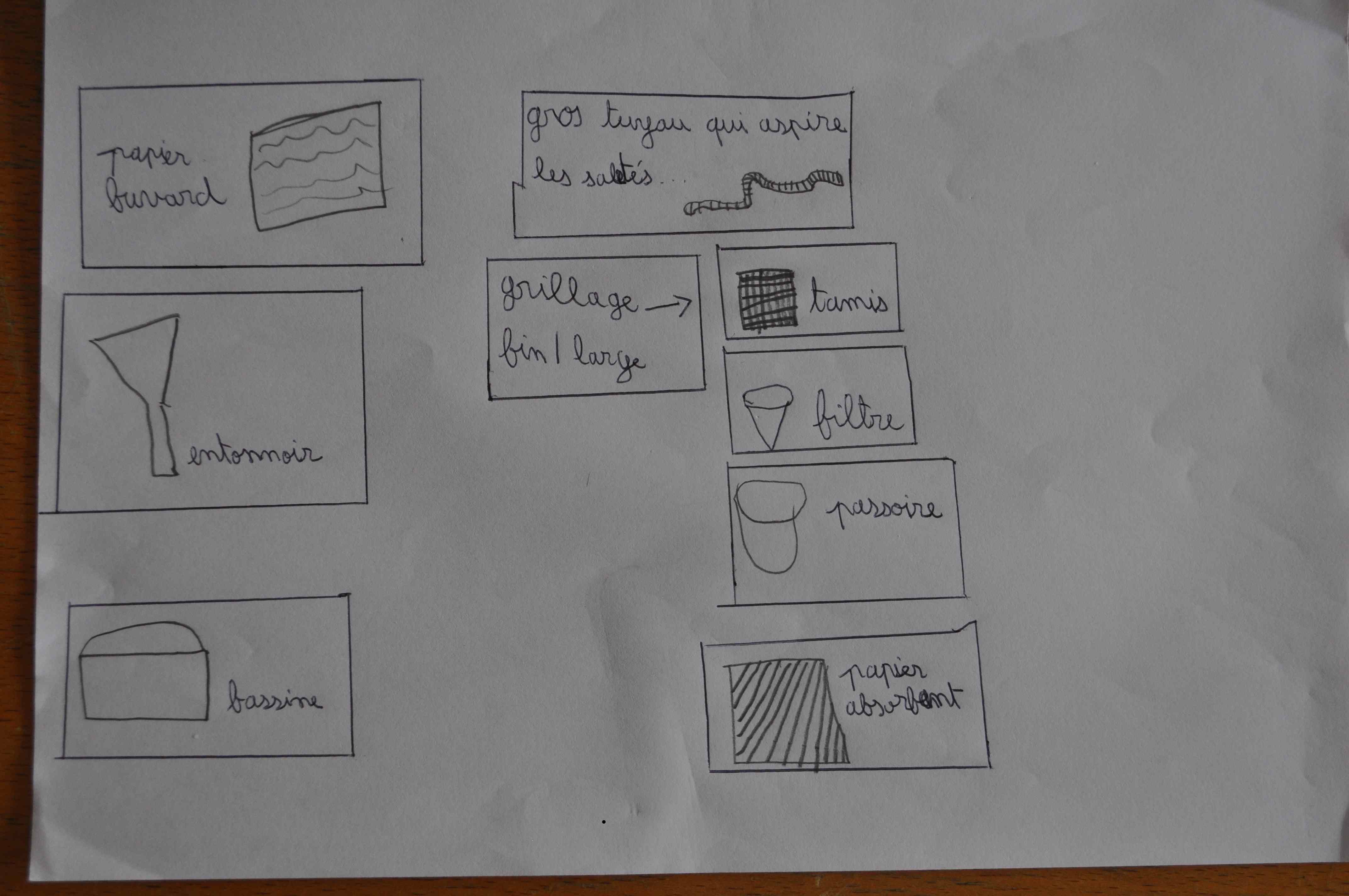 outils et matériaux.jpg