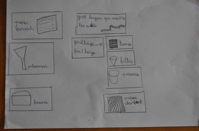 outils et matériaux.jpg