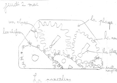 Dessin Pascaline 1