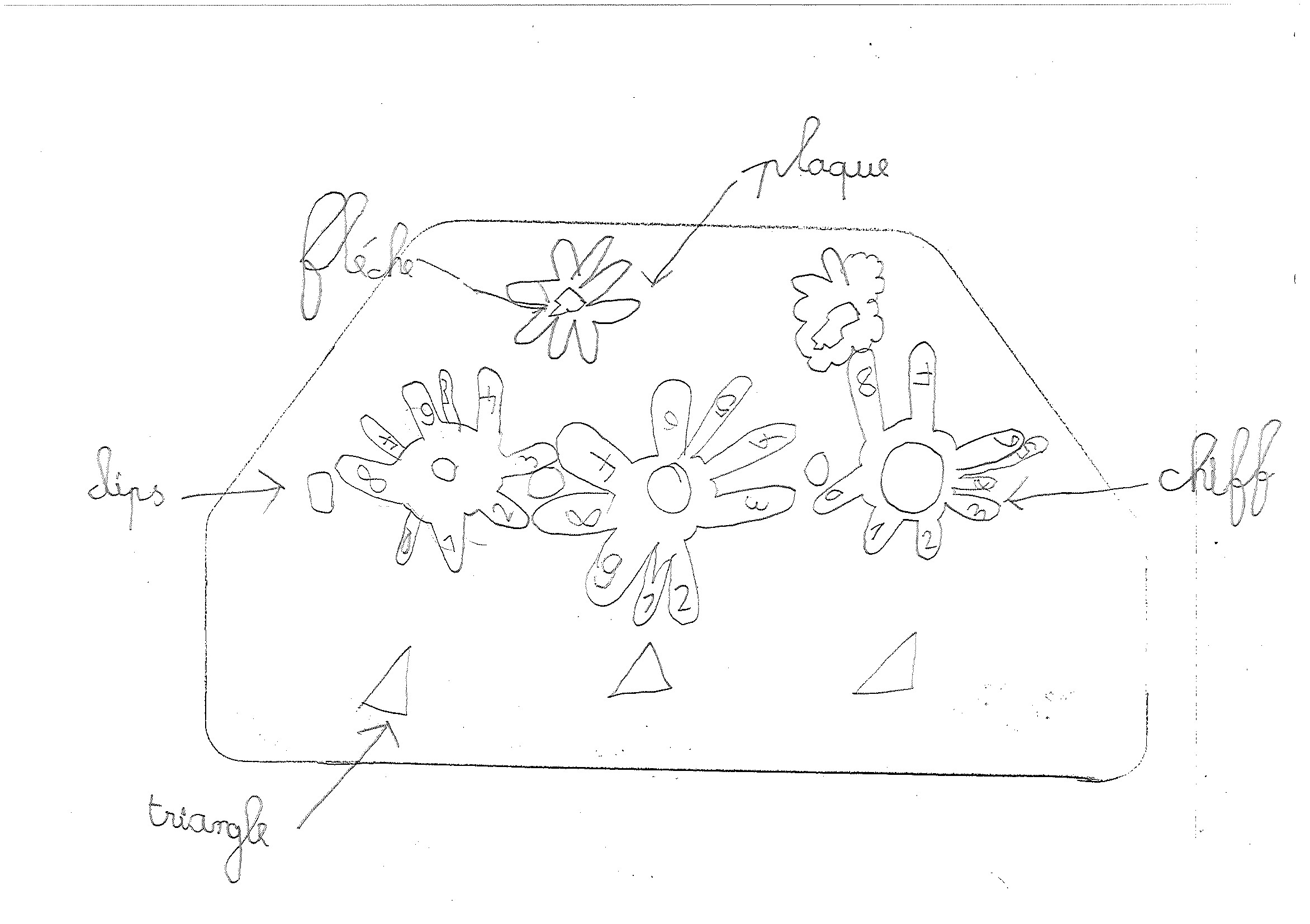 Dessin Pascaline 3