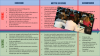 Construire des formations autour de la perturbation scolaire : freins et leviers