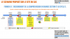 Espace de mutualisation pour les formateurs
